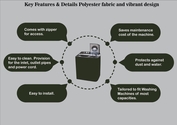 "GREEN SEMI AUTOMATIC WASHING MACHINE PROTECTORS"