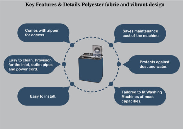 "NAVY SEMI AUTOMATIC WASHING MACHINE PROTECTORS"