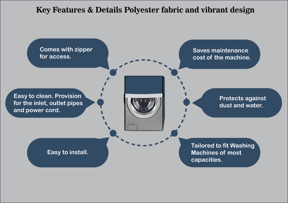 "NAVY FRONT LOAD WASHING MACHINE PROTECTORS"